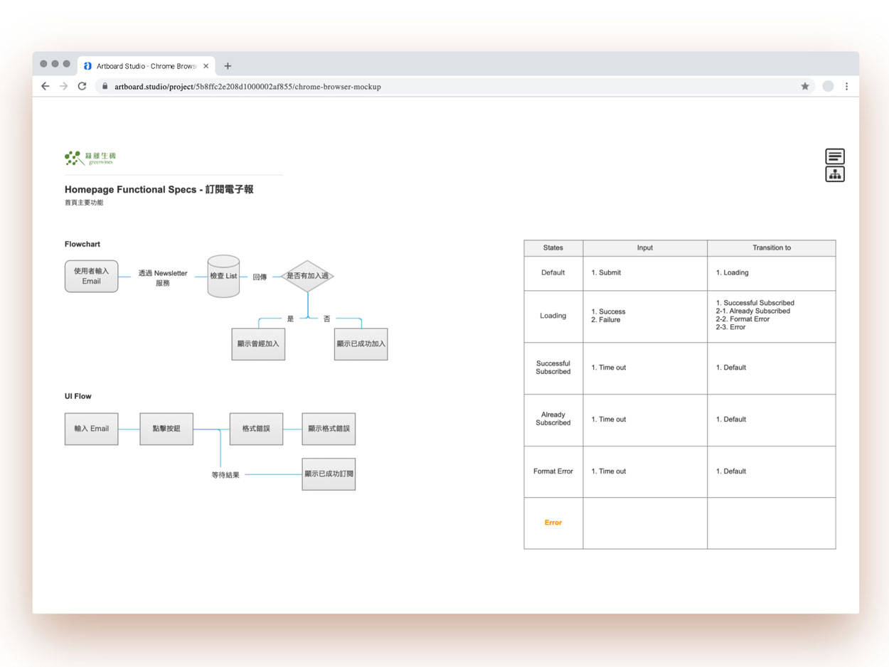 UI Flow